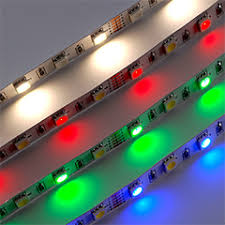 led szalag típusok